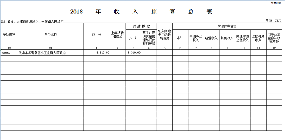 C:\Users\lenovo\Desktop\02表.png