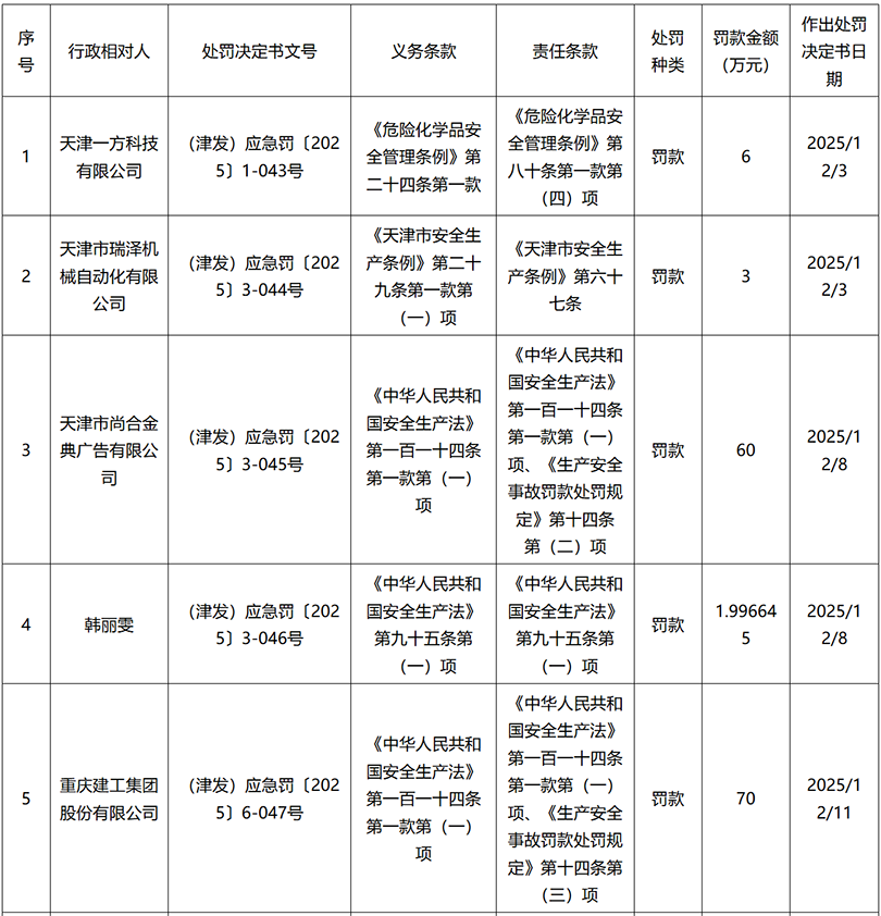 屏幕截图 2025-12-11 153431.png