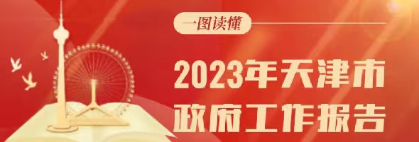图解 | 2023年天津政府工作报告
