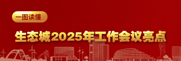  图解 | 生态城2025年工作会议亮点